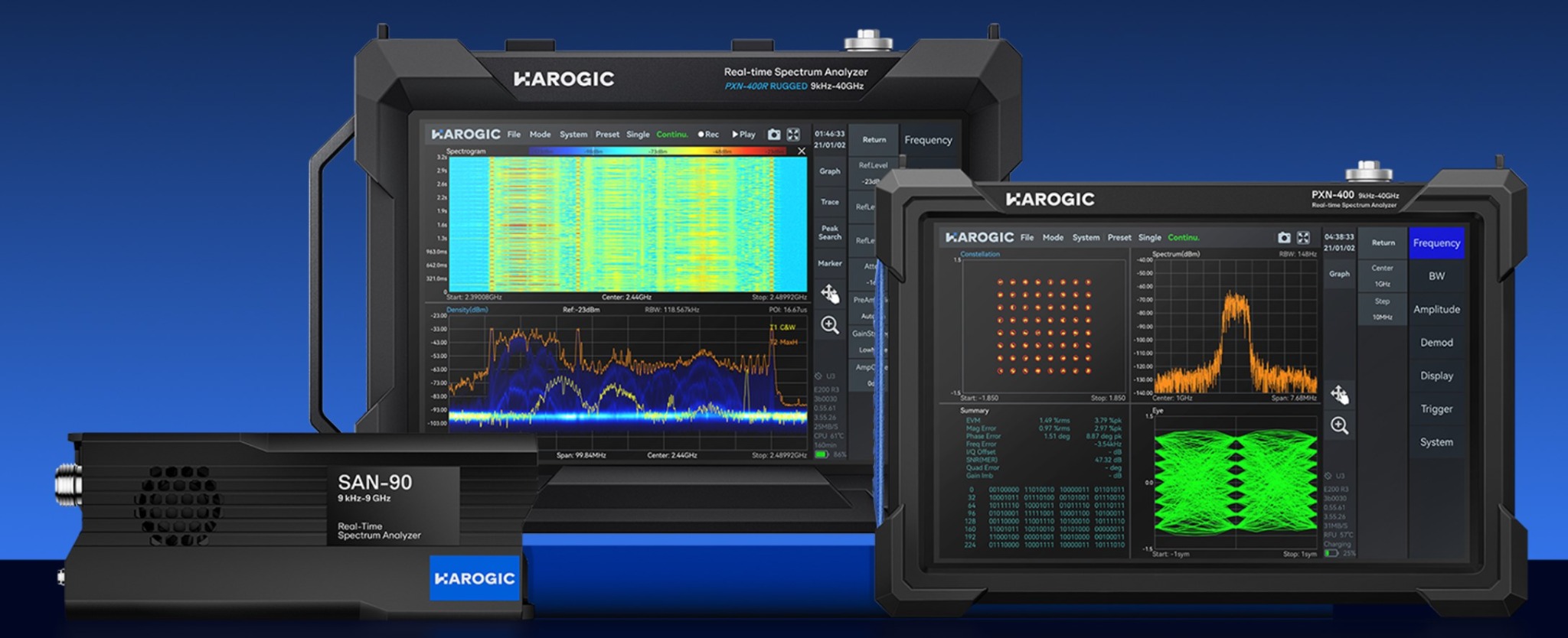 HAROGIC RF test and measurement products